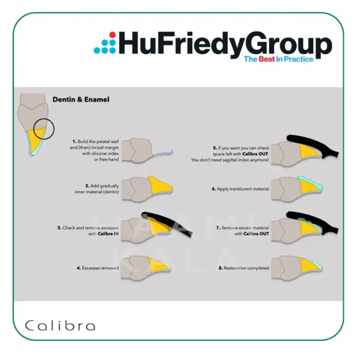 قلم کامپوزیت Calibra کد (TNCALIBRA) برند Hu-Friedy